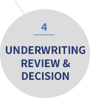 4 | UNDERWRITING REVIEW & DECISION